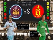 Chìa khóa của Man Utd nằm trong tay De Gea