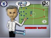 Bóng đá cần có Mourinho