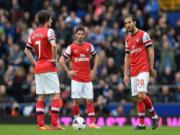 Arsenal vẫn chưa biết mùi chiến thắng: Trong nỗi nhớ Mesut Oezil