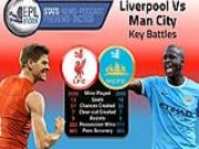 Steven Gerrard và Yaya Toure: Những số phận trái ngược