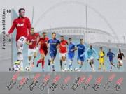 Rooney - cầu thủ giàu nhất Premier League