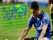 Eden Hazard: Công hay nhưng thủ kém