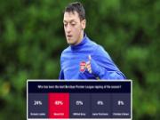 Mesut Oezil: Bản hợp đồng hiệu quả nhất Premier League 2013/14