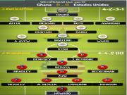 Ghana - Mỹ: Đại chiến cân tài cân sức