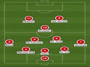 Hà Lan sẽ tiến xa bằng sơ đồ mới 5-3-2?