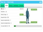 Ronaldo: Tiền đạo tệ nhất World Cup 2014