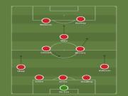 Góc chiến thuật: Sơ đồ 3-5-2 của Van Gaal khác gì với 3-5-2 của Juventus?