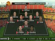 Kênh truyền hình chính thức của Man Utd mắc lỗi siêu ngớ ngẩn