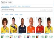 Thống kê FIFA: David Luiz xuất sắc nhất World Cup, Messi không lọt vào Top 10