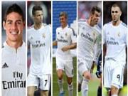 TTCN châu Âu hè 2014: Mùa "đốt tiền" của Real và Barca?