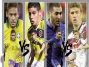 Tứ kết World Cup 2014: Không chào đón những kẻ yếu tim