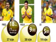 Brazil và nỗi hổ thẹn “số 9”