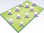 Đội hình “bá đạo” của Real ở trận tranh Siêu cúp châu Âu