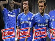 Chelsea bây giờ đã biết kiếm tiền từ TTCN