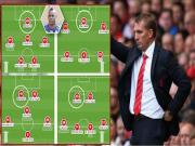 Vấn đề của Liverpool: Anfield còn chỗ cho Super Mario?