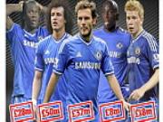 Chelsea: Nghệ thuật thay máu của Mourinho