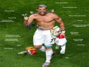 Cơ thể hái ra tiền của Ronaldo