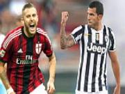 Milan - Juventus, còn 1 ngày: Cuộc đại chiến những ngôi sao EZ