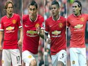 Chính sách Galacticos có thể tàn phá Man United?