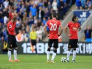 Những thống kê giật mình về Man Utd phiên bản Van Gaal