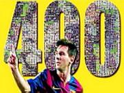 Lionel Messi – Cristiano Ronaldo: Màn so kè giữa hai "dị nhân"