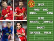 Có thêm Falcao, Van Gaal càng đau đầu với bài toán bố trí hàng công