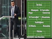 Đội hình siêu khủng dưới trướng siêu cò Jorge Mendes