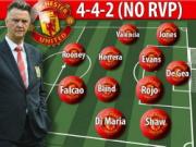 Van Gaal và bài toán đấu pháp cho Man Utd