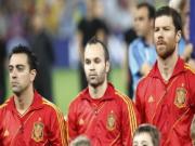 Tây Ban Nha thời kỳ hậu Xavi-Alonso-Iniesta