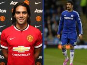 Radamel Falcao vs Diego Costa: Vật đổi sao dời