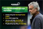 Mourinho bị sa thải: "Người đặc biệt" thì không cần thương hại!