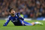 Diego Costa: Muốn thành công, phải… thành nhân