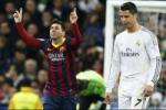 Thiên tài Lionel Messi được chứng minh đỉnh hơn siêu sao Ronaldo ở mùa giải 2014-2015