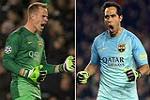 Claudio Bravo vs Ter Stegen: Ai là người gác đền số một của Barca?