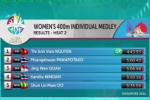 Cô gái vàng Ánh Viên phá kỷ lục SEA Games ở nội dung bơi hỗn hợp 400m