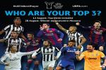 Đề cử cầu thủ xuất sắc nhất Châu Âu mùa giải 2014-15: Juventus áp đảo, Premier League tiếp tục mất mặt