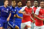 Trailer về trận Siêu cúp Anh (Community Shield) 2015 Arsenal vs Chelsea