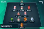 Đội hình thảm họa vòng 4 Premier League 2015/16: M.U áp đảo
