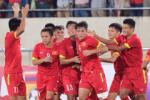 U19 Việt Nam xuất trận tại vòng loại U19 châu Á, không có đài nào phát
