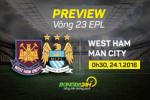 West Ham vs Man City (0h30 ngày 24/1): Sa lầy tại hiểm địa Boleyn Ground