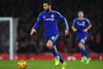 Thống kê: Các chân chuyền hàng đầu Premier League 2015/16