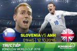 Slovenia 0-0 Anh: Vắng Rooney, Tam sư vẫn nhạt nhòa