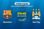 Giải mã trận đấu Barca vs Man City 01h45 ngày 20/10 (Champions League 2016/17)