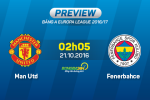 Giải mã trận đấu MU vs Fenerbahce 02h05 ngày 21/10 (Europa League 2016/17)