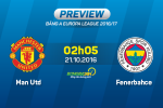 MU vs Fenerbahce (2h05 ngày 21/10): Ngày về của những ký ức