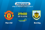 MU vs Burnley (21h ngày 29/10): Mồi ngon cho cơn đói của bầy Quỷ