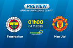 Fenerbahce vs MU (1h00 ngày 4/11): "Quỷ đỏ" trong cơn bĩ cực