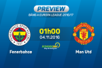 Giải mã trận đấu Fenerbahce vs MU 01h00 ngày 4/11 (Europa League 2016/17)