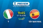 Italia vs TBN (1h45 ngày 7/10): Bình mới, rượu cũ