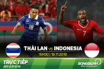 Thái Lan 4-2 Indonesia (KT): Dangda lập hat-trick sau màn rượt đuổi hấp dẫn